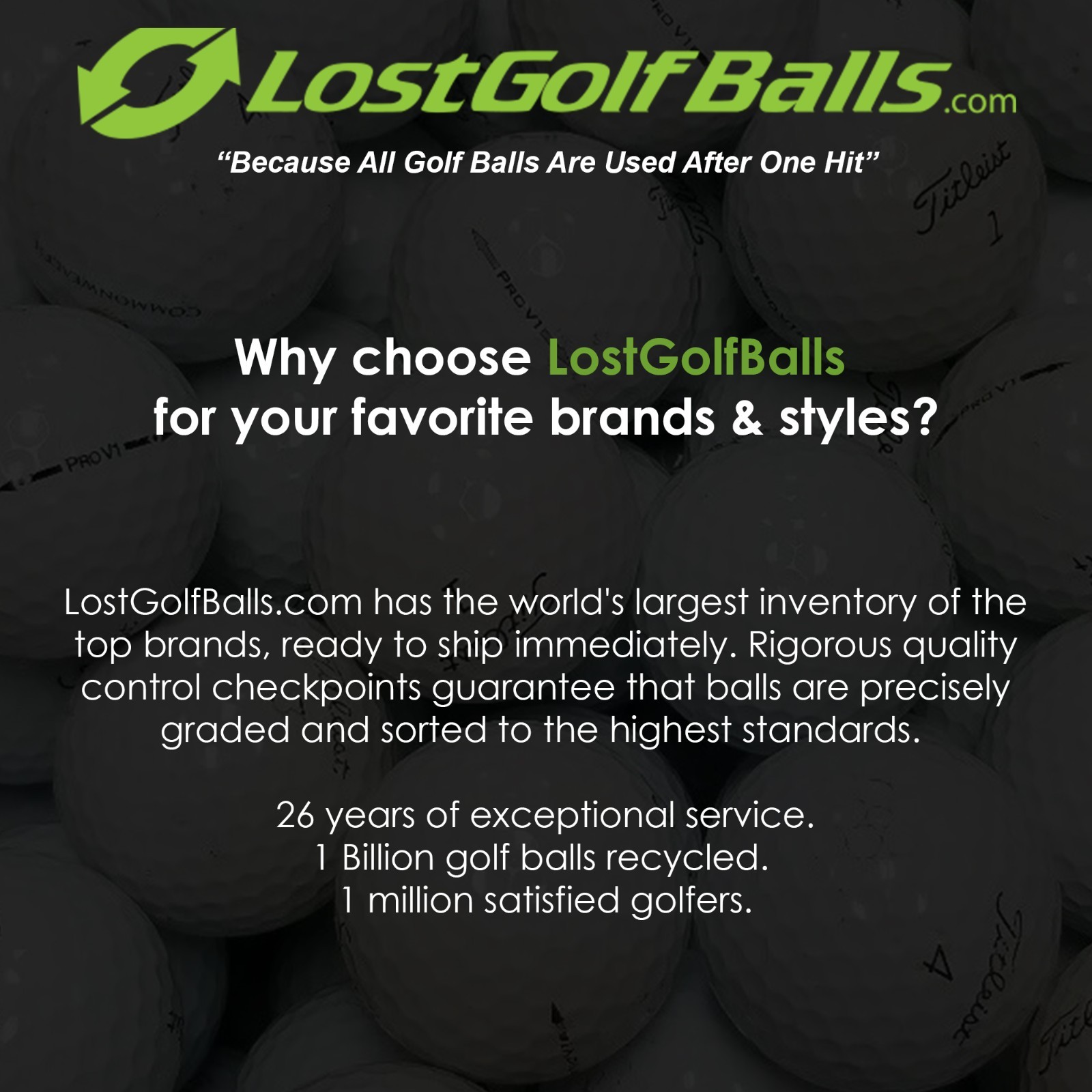 Kirkland Signature YELLOW Used Golf Balls in Mint Condition, AAAAA Quality