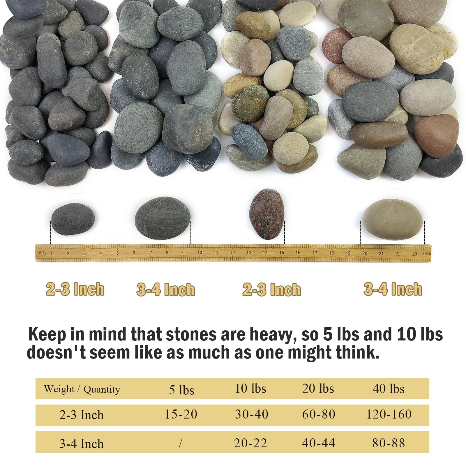 5 lbs Natural Aquarium Rocks, 2-3 Inch Large Pebbles.Decorative River Rocks f...