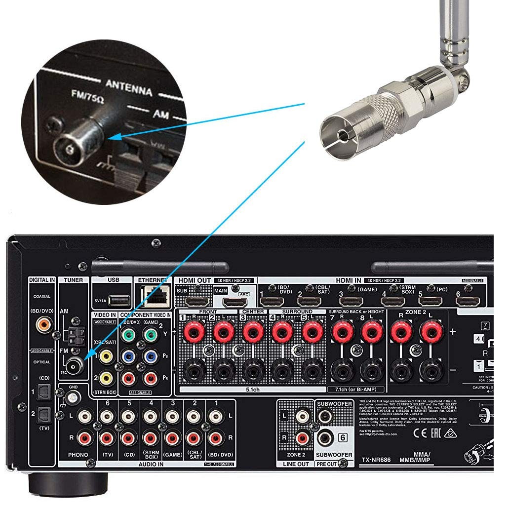 Bingfu 75 Ohm FM Antenna and AM 20cm-115cm Telescopic Kit