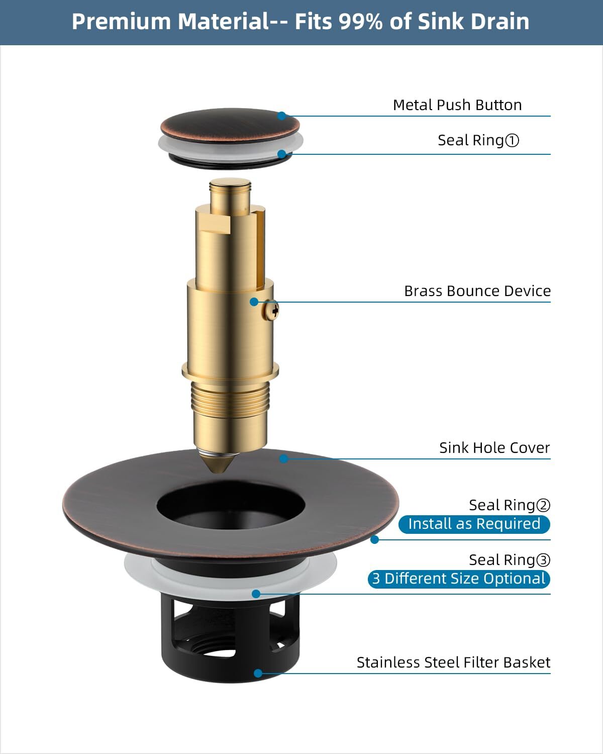 2 Pack All Metal Universal Bathroom Sink Stopper, Pop Up Sink Drain Strainer