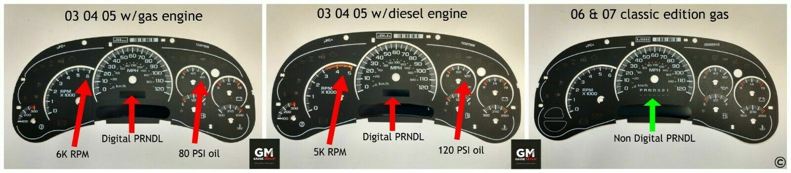 Cadillac Escalade Gauge Face for Silverado Tahoe Sierra Suburban New 03 04 05