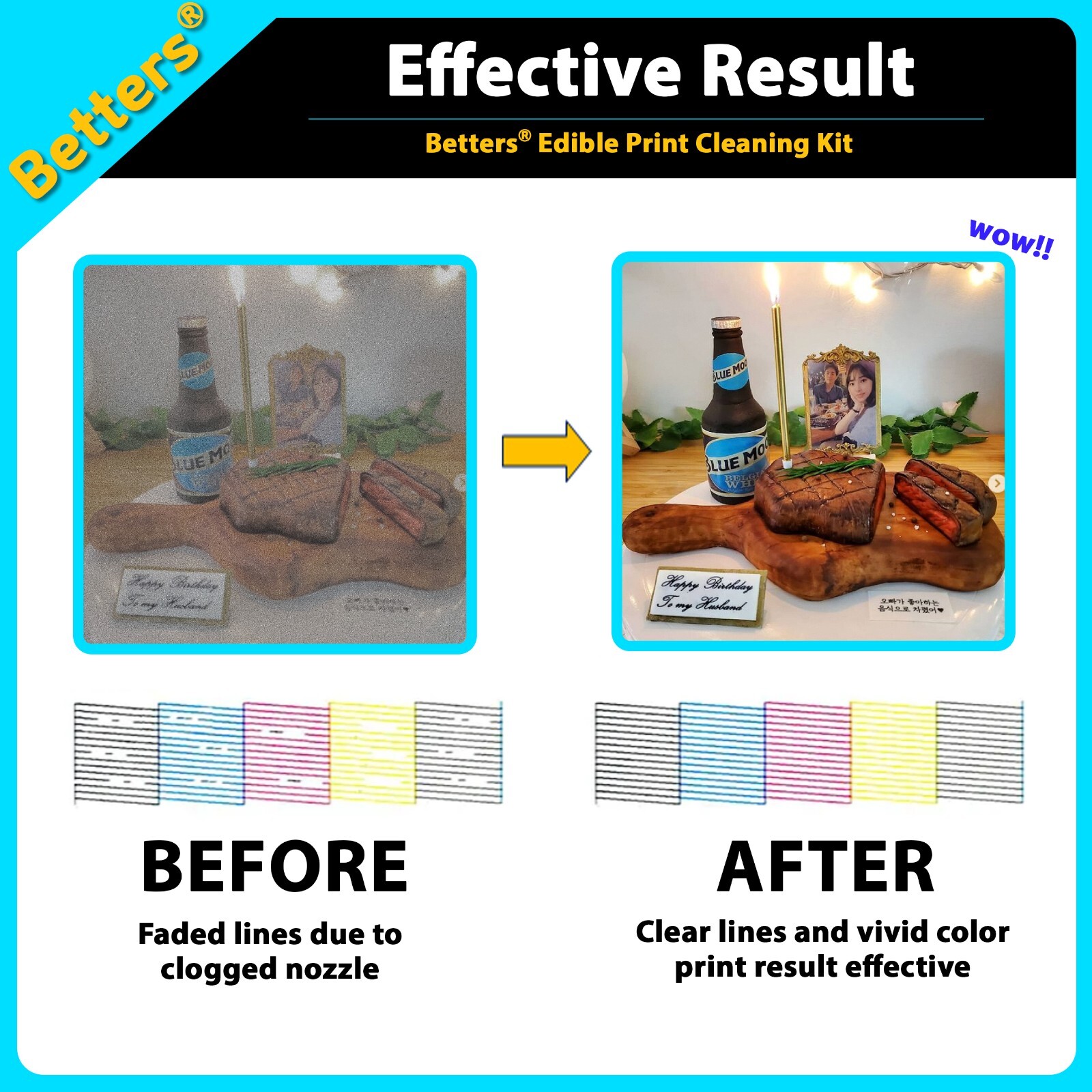 Betters® EDIBLE Printer Set- Cake Ink & 25 Sugar sheets & Clean Kits & Food Pens