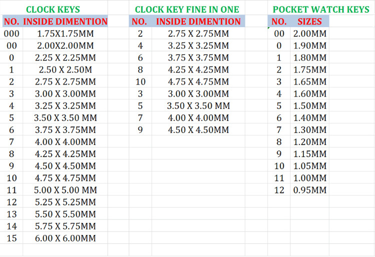PREMIUM Set of 14 Pocket Watch Key for Winding & Setting Size 00-12