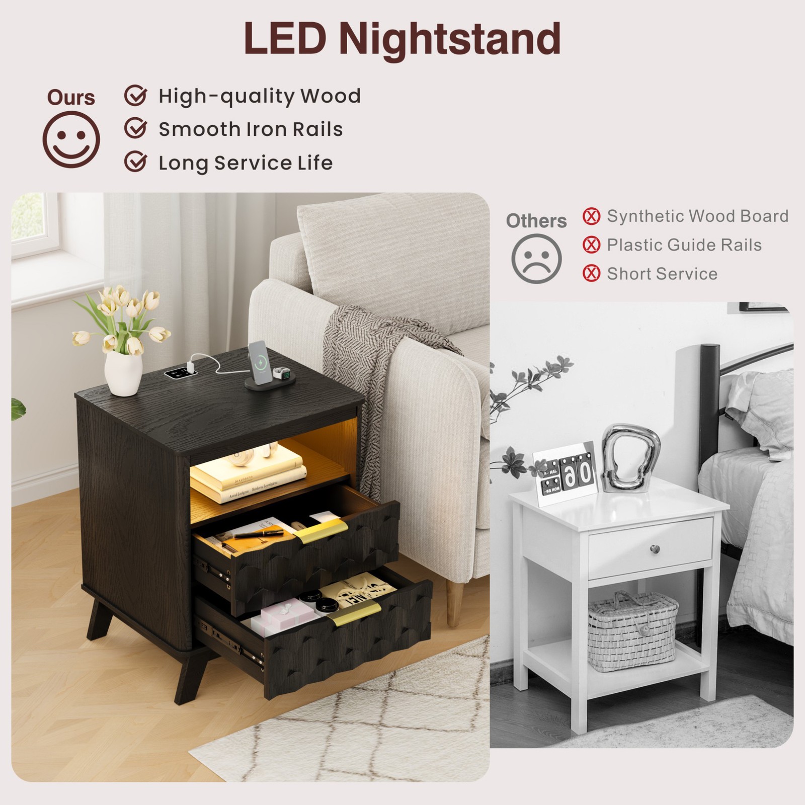 Gurexl Night Stand Set of 2 - with Charging Station and 3-Color LED Light, Black