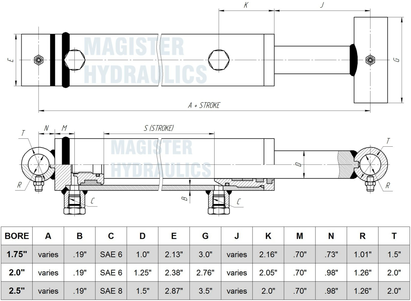 Hydraulic Cylinder For Loader Welded Double Acting 2" Bore 19.75" Stroke 2x19.75