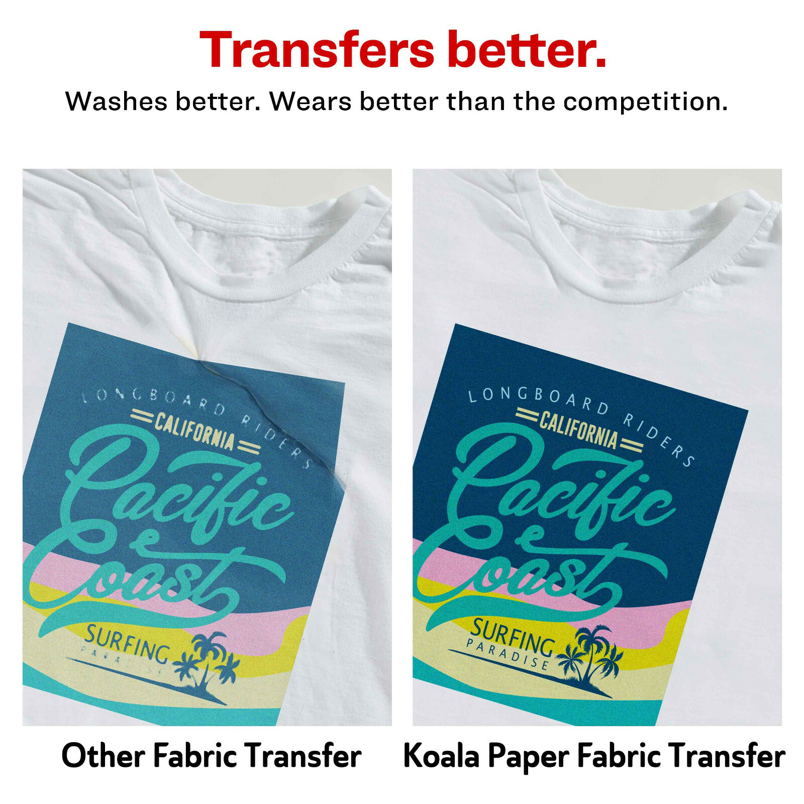 20 Sheets A-SUB Printable Inkjet Light T-shirt Transfer Paper 8.5x11 Iron On