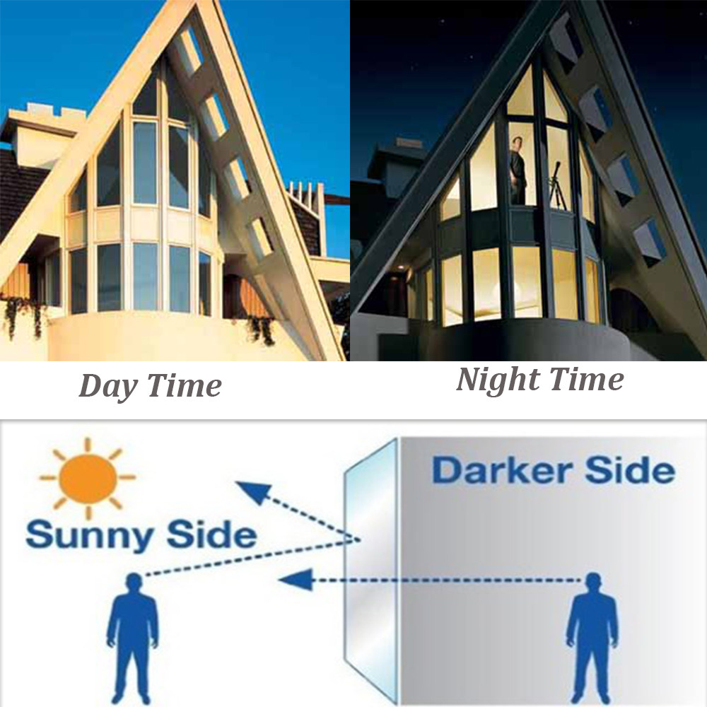 One Way Mirror Privacy Reflection Window Tint Film Reduce Heat & Energy Saver