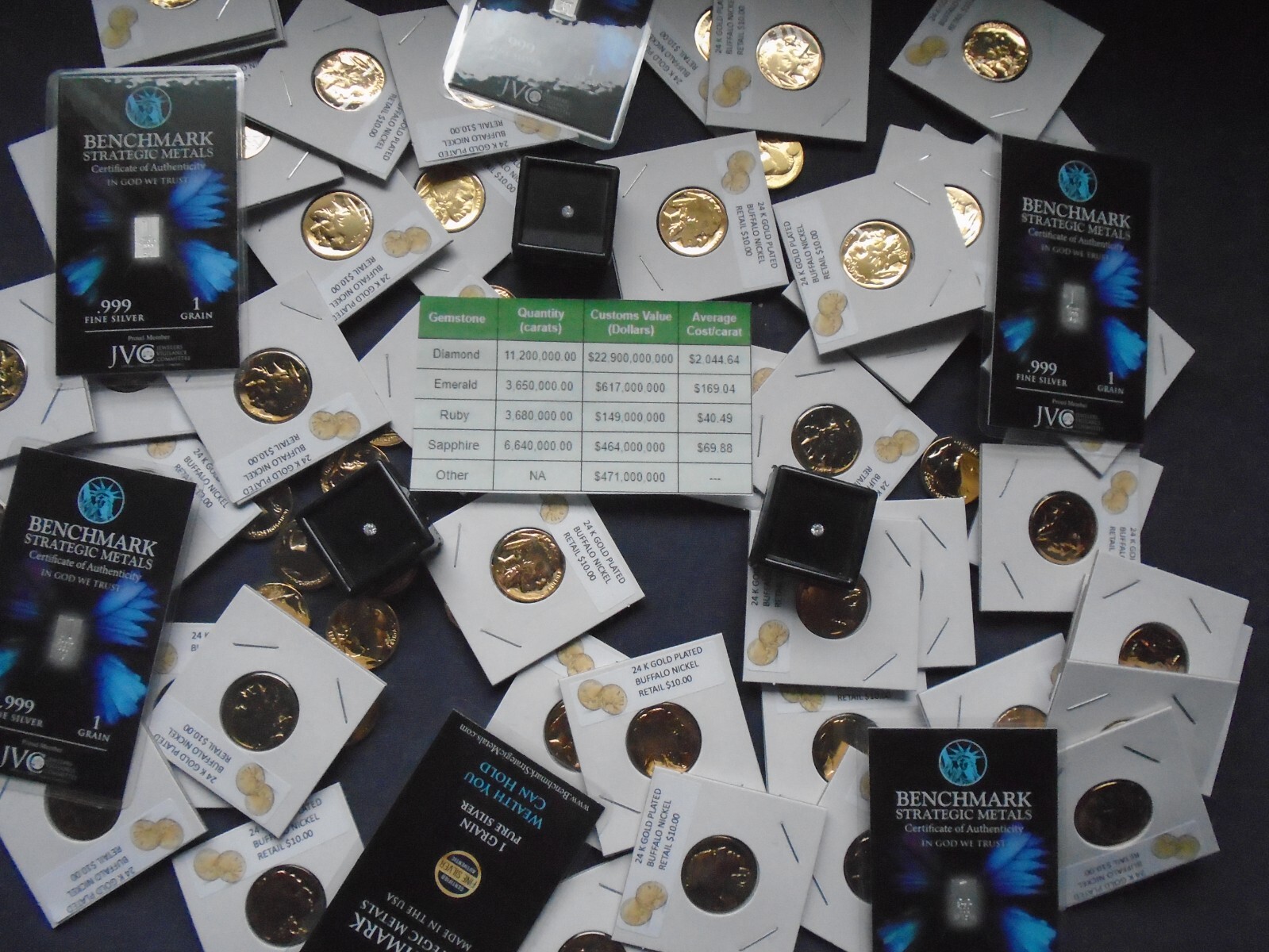 Estate lot Sale US Coins ~ SILVER~GOLD, COINS, DIAMONDS- 10 PC. LOTS-INVEST NOW