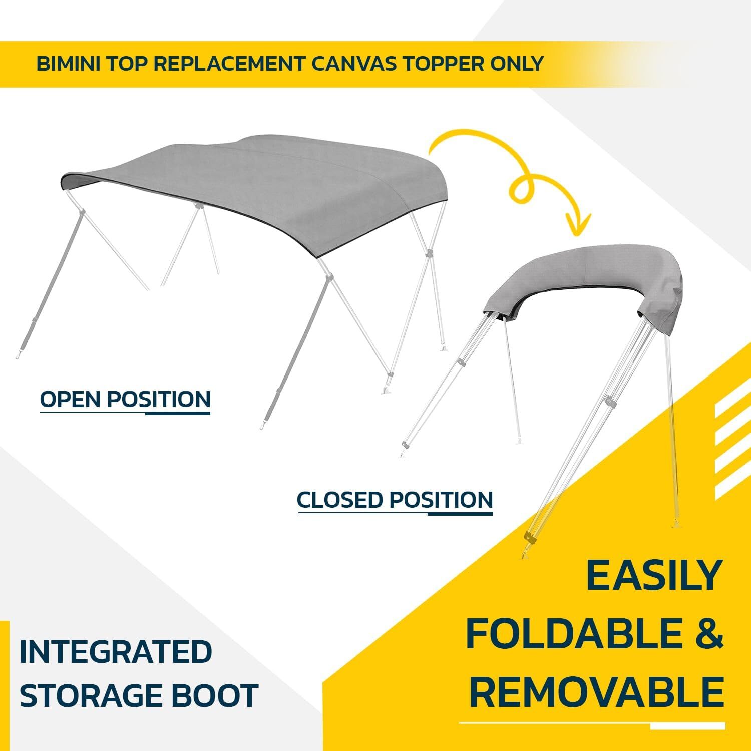 3 Bow/4 Bow Bimini Top Replacement Canvas Cover with Storage Boot without Frame