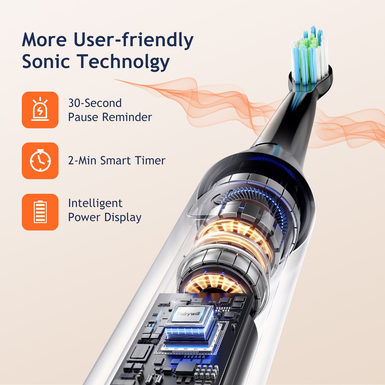 Fairywill Electric Toothbrush Sonic Toothbrush USB Rechargeable 6 Heads 5 Modes