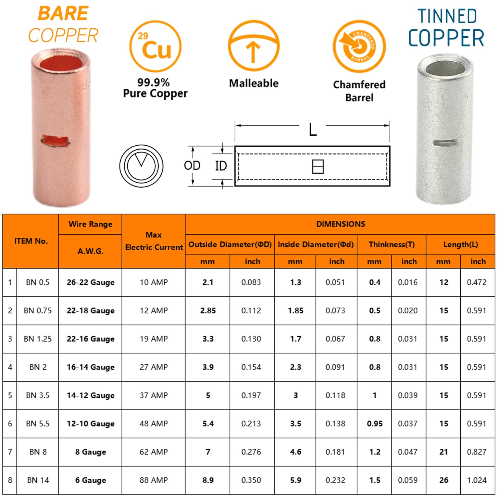 SVAAR 380PCS Non Insulated Butt Connectors Kit Butt Splice Connector Uninsula...