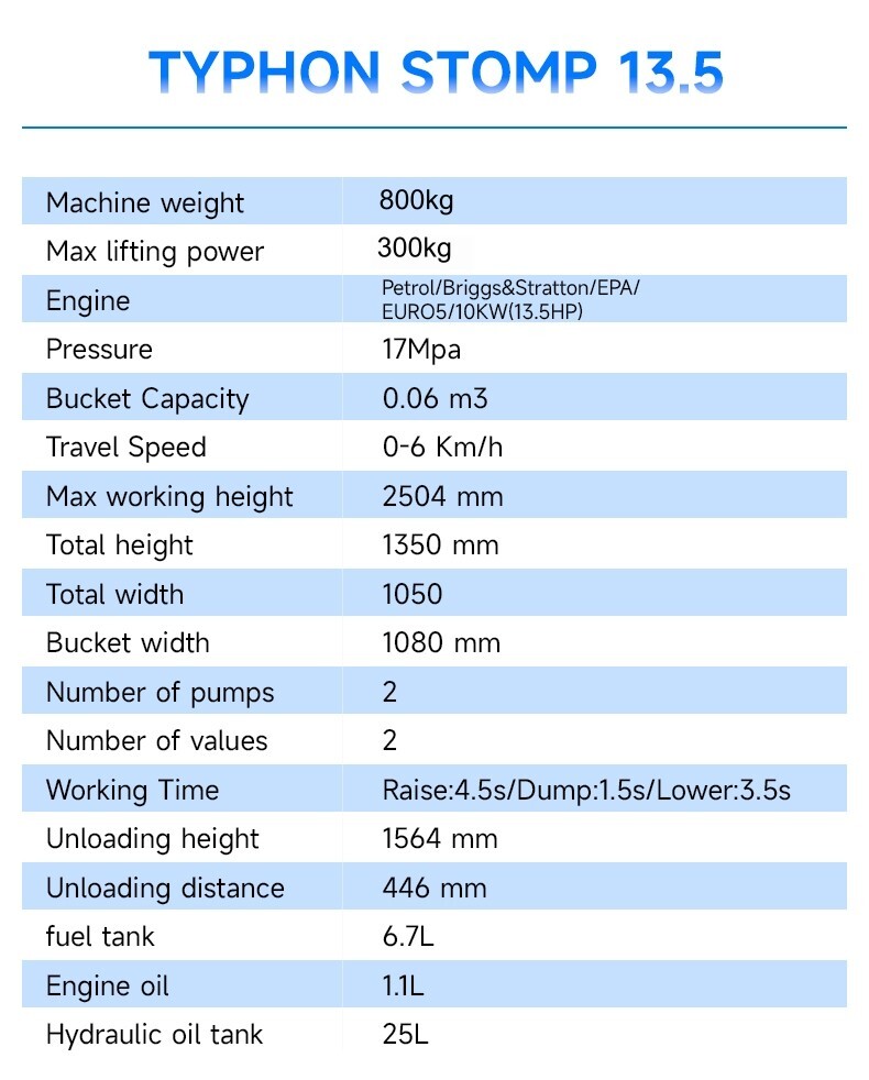 Brand New TYPHON STOMP 507 1,760lbs Mini Skid Steer 13.5hp Gas EPA Engine USA