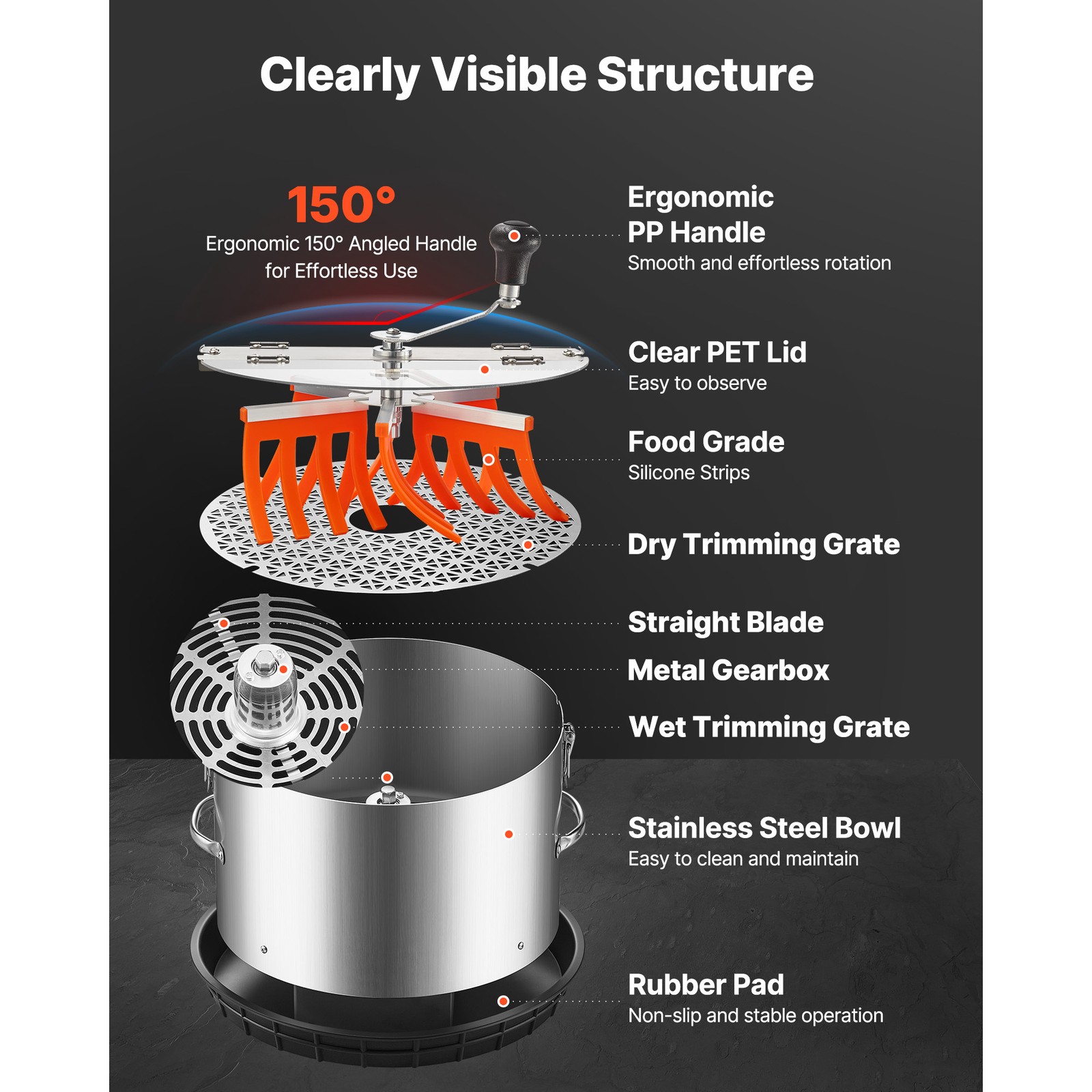 Uimoso 16 inch Manual Bud Leaf Trimmer Hydroponic Plant Trimming Machine Steel