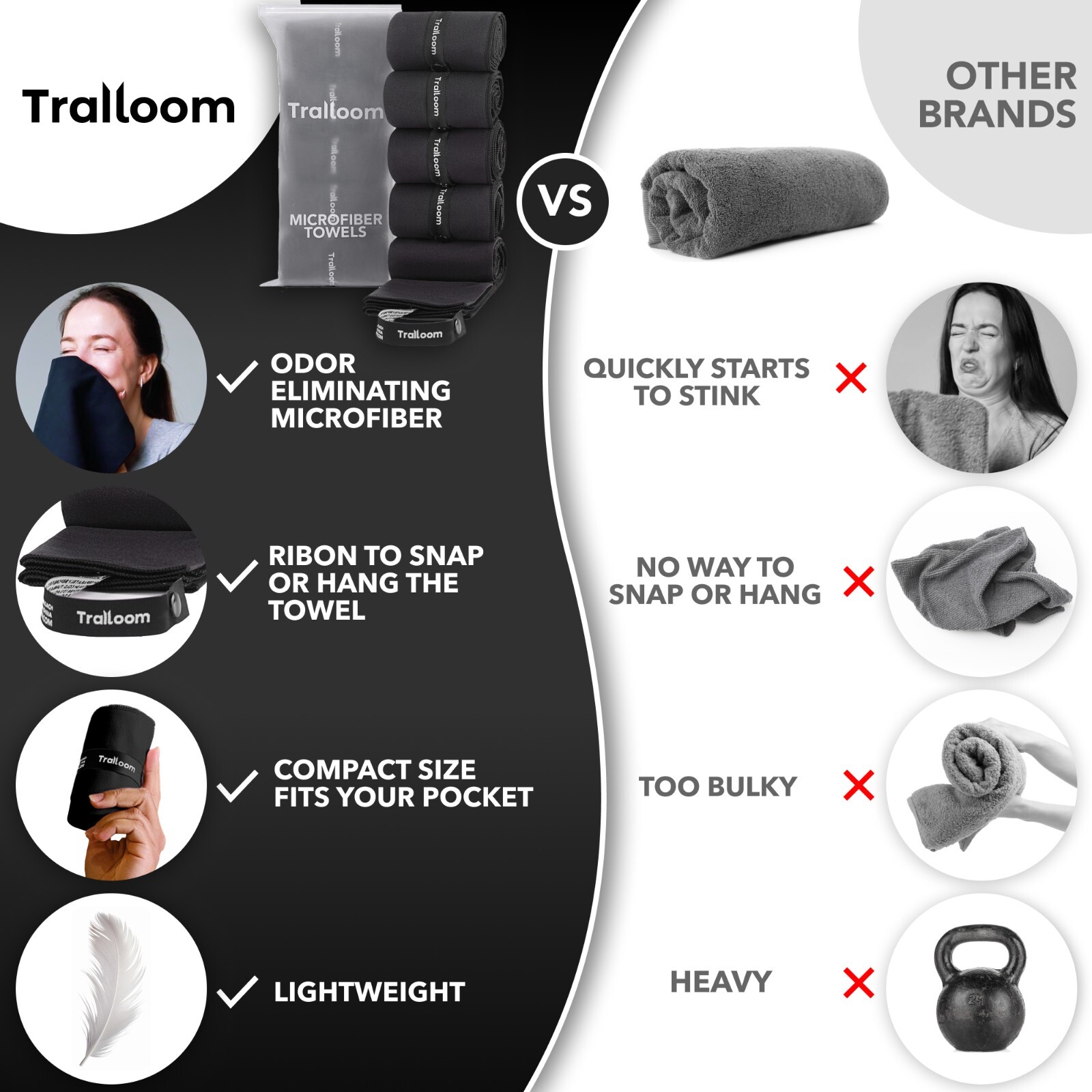 Microfiber Gym Towels - Quick Dry, Highly Absorbing, Odor-Free, for Men & Women