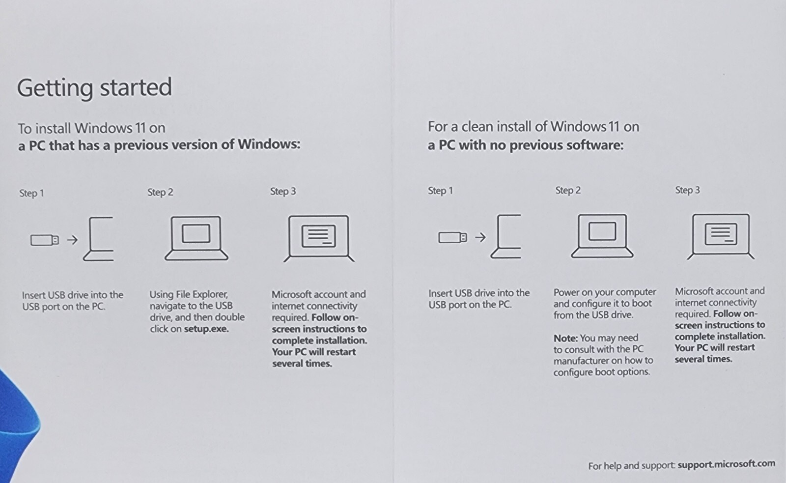 Microsoft Windows 11 Professional 64-Bit - USB Drive - New Sealed Retail Package