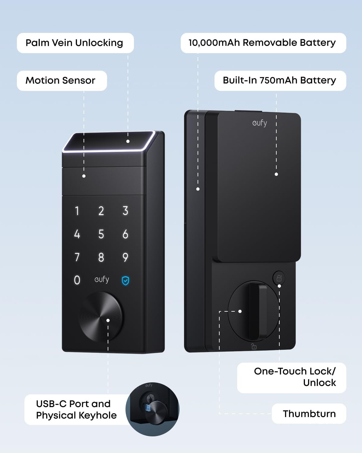eufy FamiLock E34 Smart Lock Palm Vein Recognition Keyless Entry Door Lock Wi-Fi