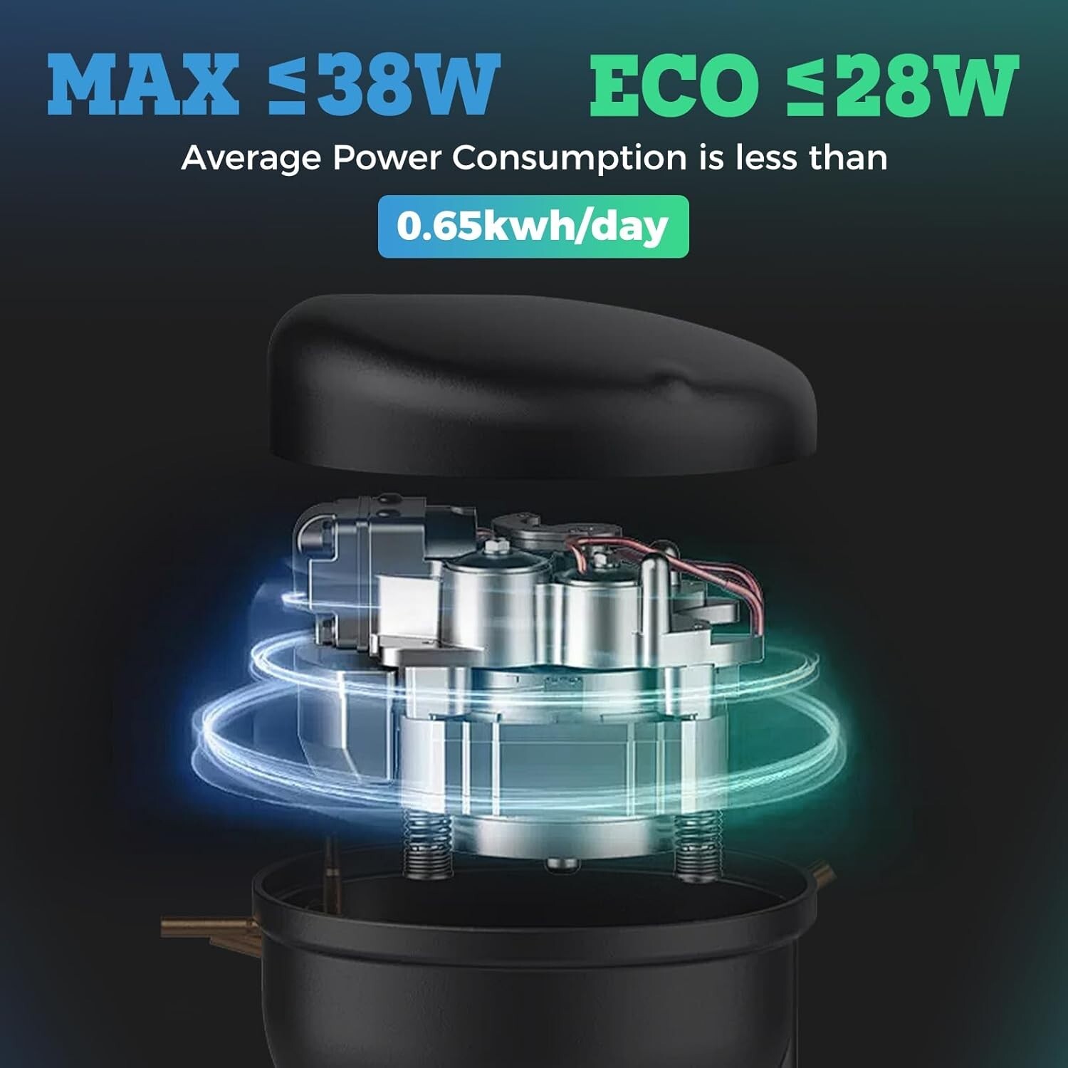 Setpower PT30 12 Volt Car Refrigerator With APP Control 32QT Dual Zone RV SUV