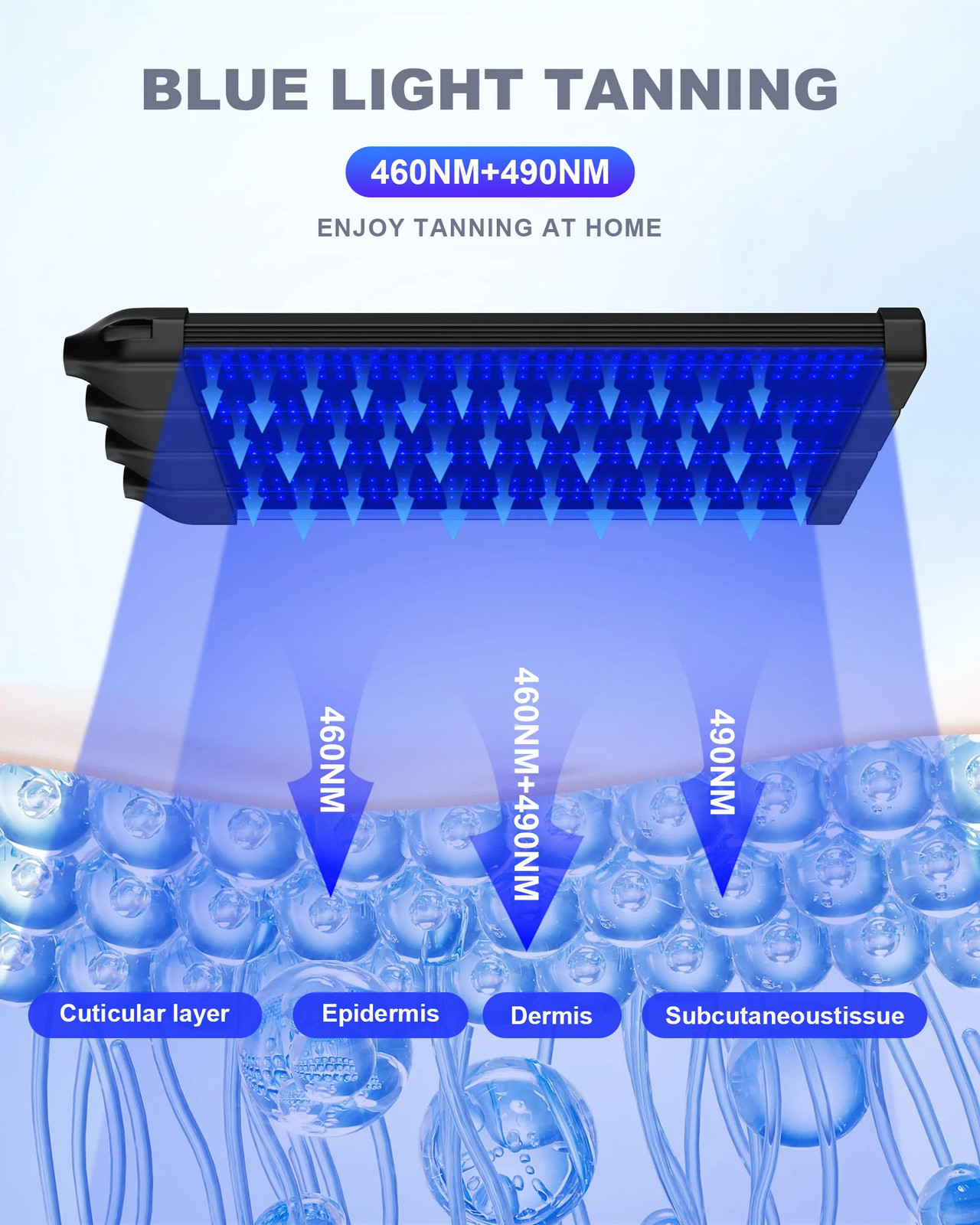 360° UV Tanning Lamp Blue Light Solarium Lamp Bronze Body Facial Tanning 432 LED