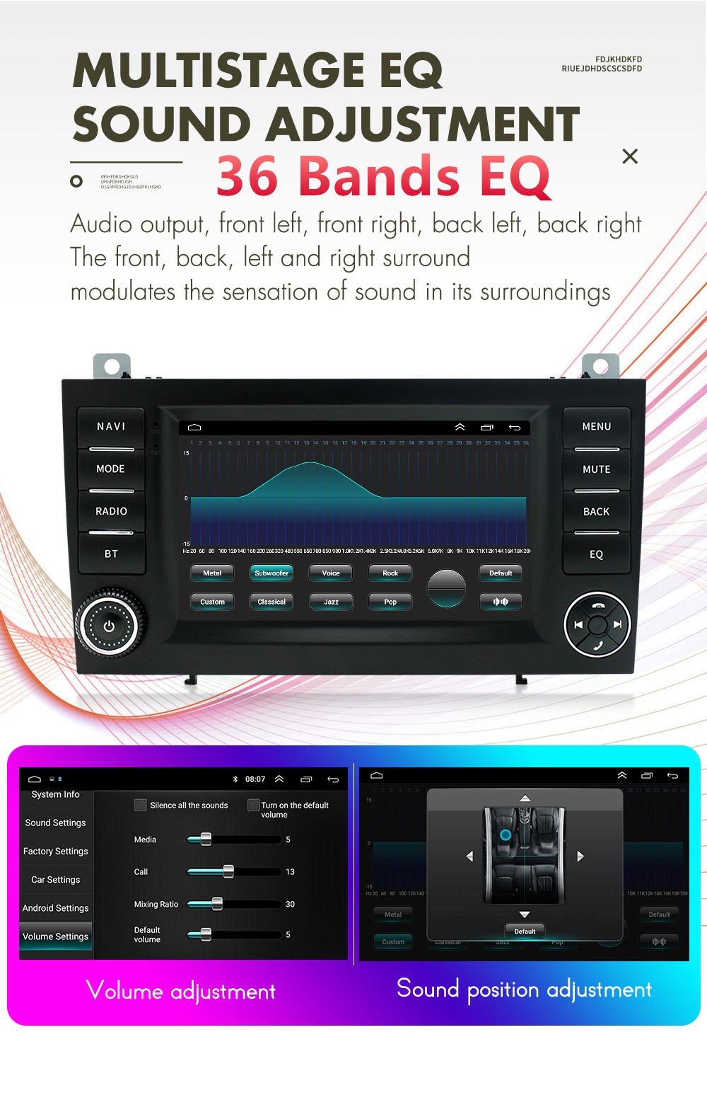 Android 14 Car Radio Player W/CAM Fit For Mercedes Benz SLK-Class R171 2004-2010