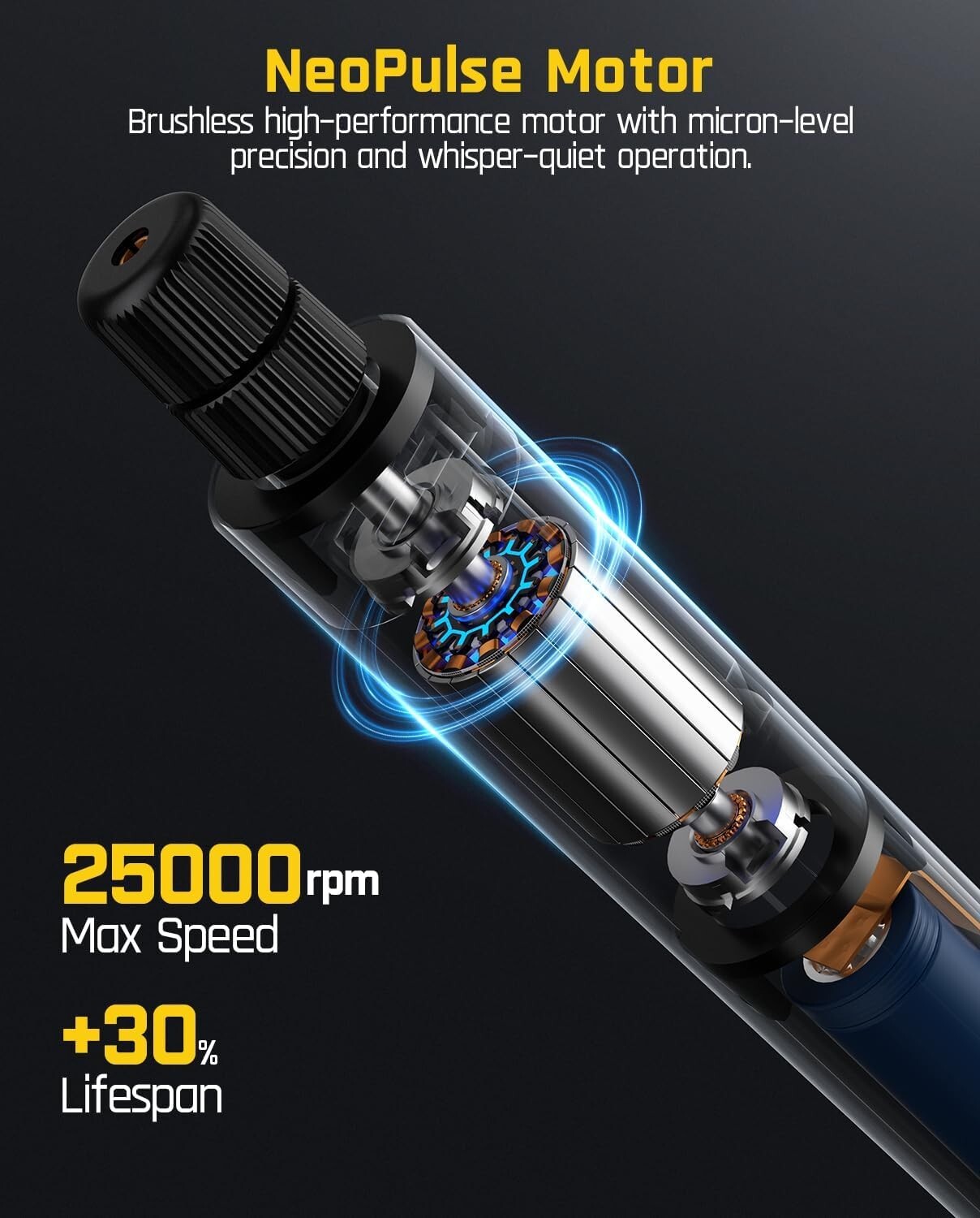 Fanttik F2 Master Mini Cordless Rotary Tool Kit 4V, NeoPulse Motor, 5 Variable S