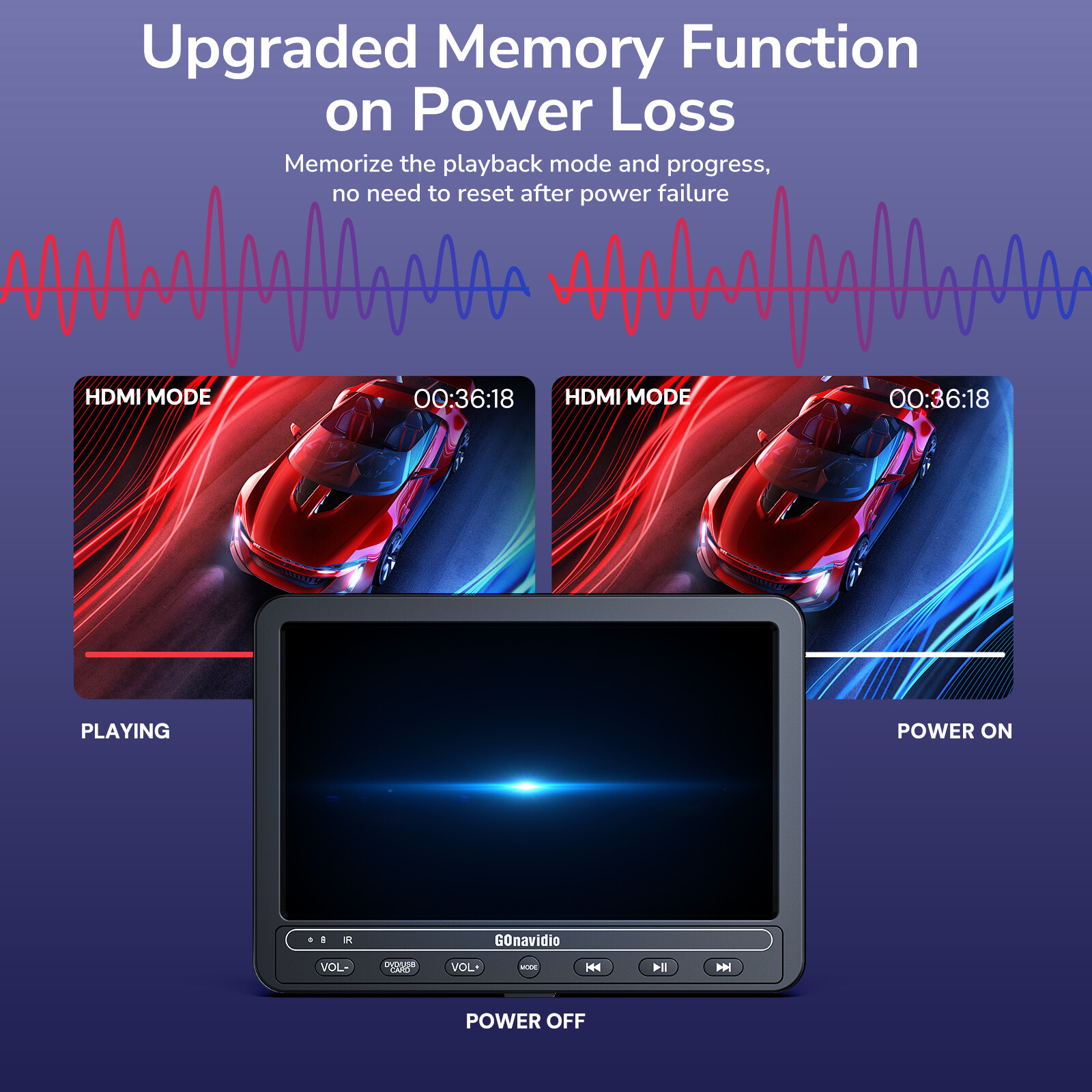 10.5" HD Car Headrest DVD Player Back Seat Monitor USB SD HDMI Memory W/ Headset