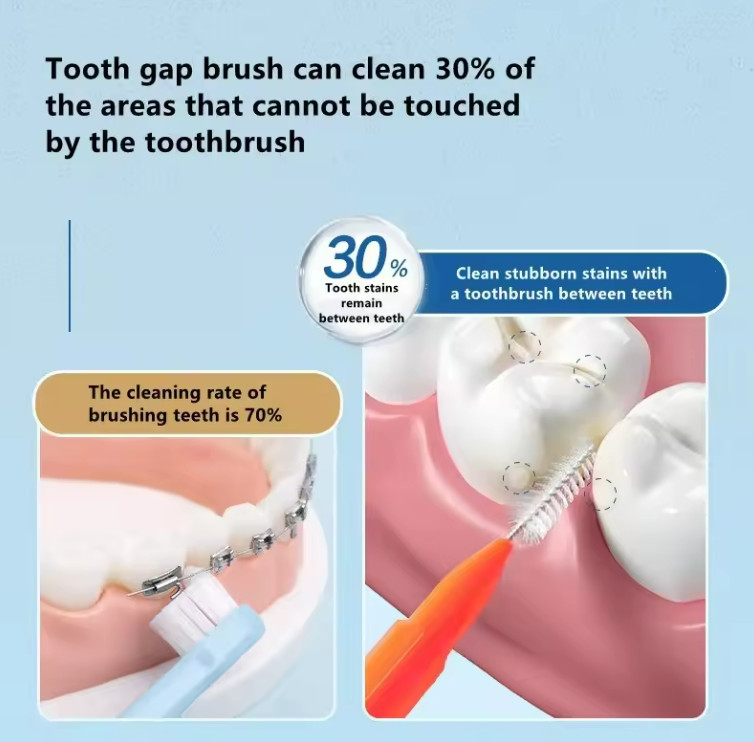 Dental Orthodontic Oral Floss Interdental Brush Lot Toothpick Teeth Cleaning