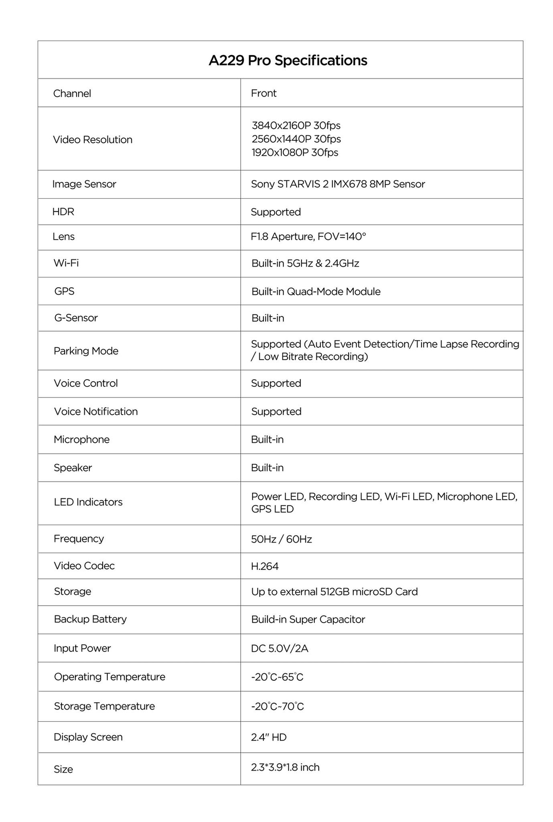 Viofo A229 PRO 1CH 4K HDR w/Sony STARVIS 2 IMX678 8MP Sensor/WiFi/GPS