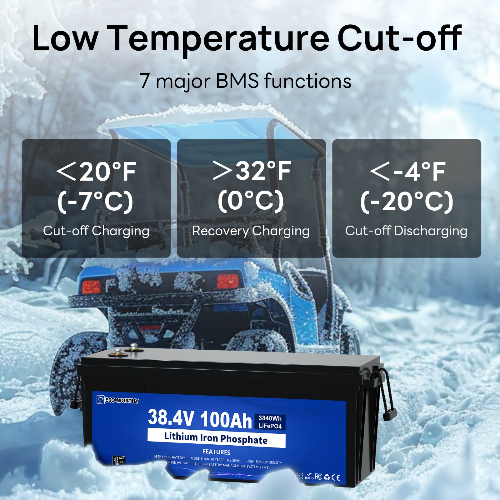 ECO-WORTHY 36V 100Ah Lithium Battery + 36V 25A Charger Bluetooth Trolling Motor