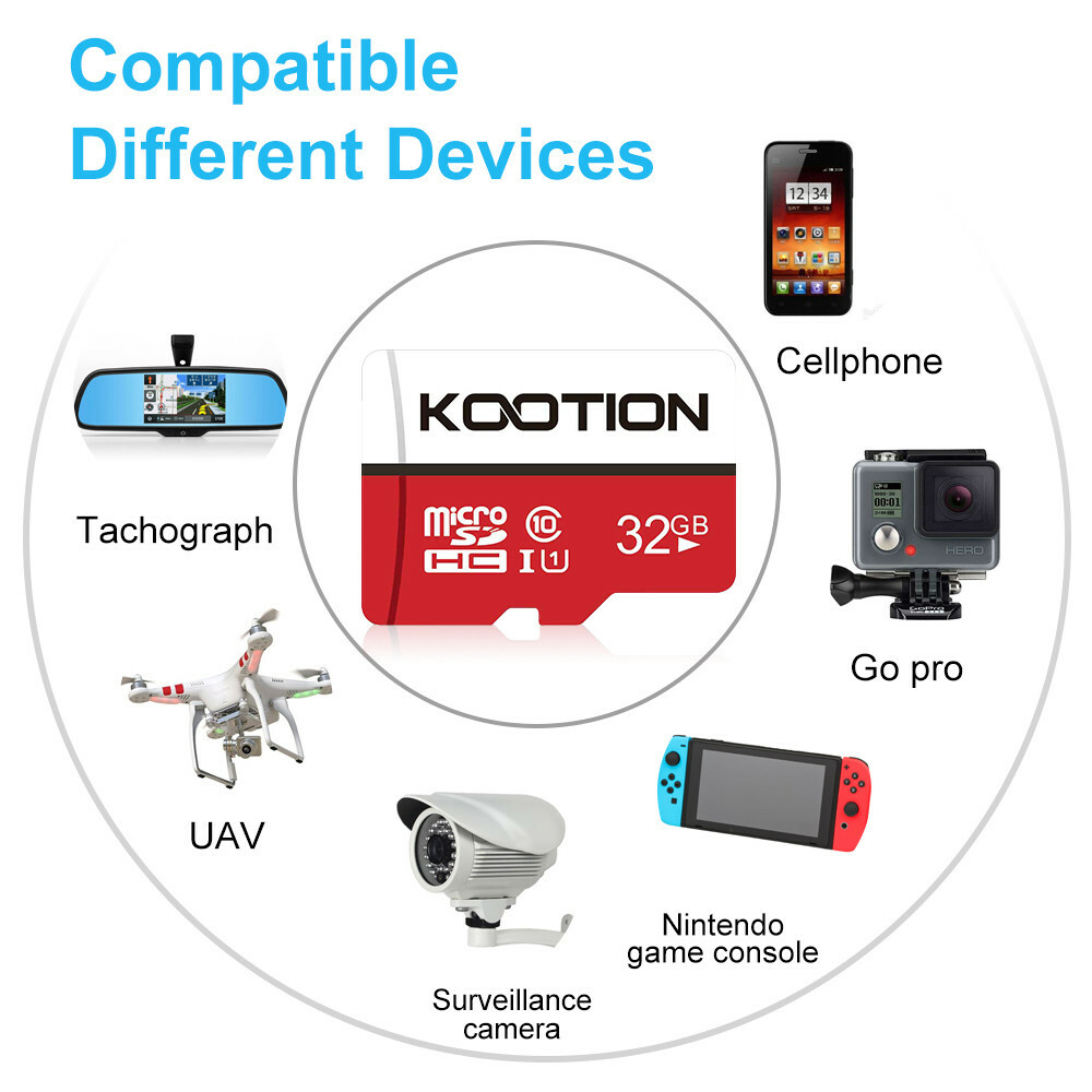 1-100PAck 16GB 32GB 64GB 128GB Ultra Micro SD Class 10 TF Cards Memory Card LOT