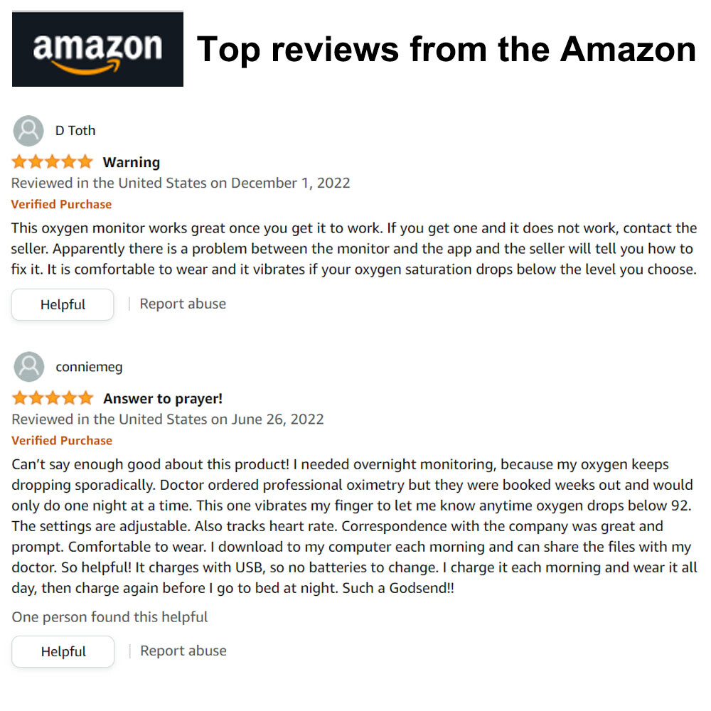 SleepU Wrist Pulse Oximeter Wearable Oxygen Monitor with Finger O2 Sensor App PC