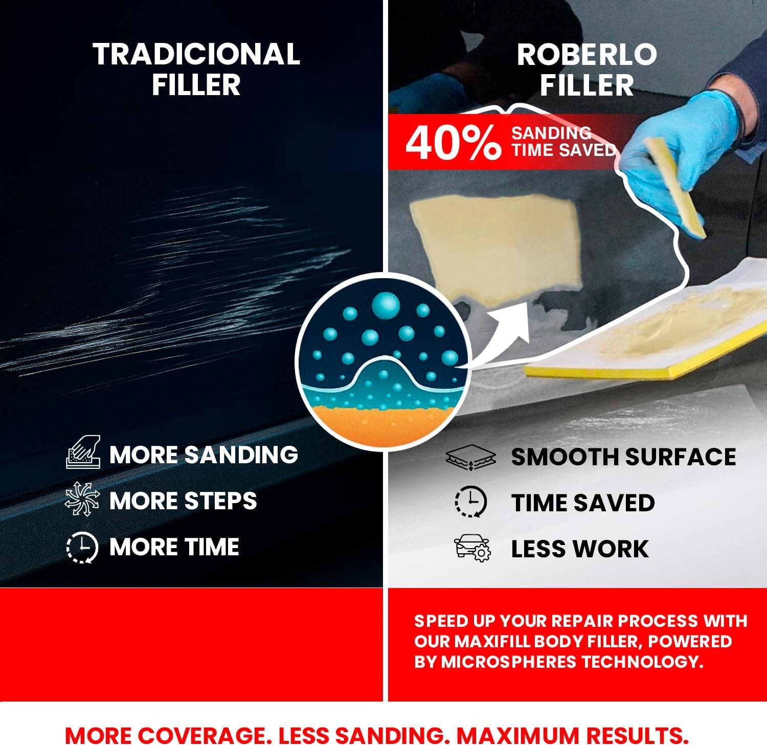 Maxifill Superior Lightweight Body Filler – Easy Sanding & Paintable for Car R