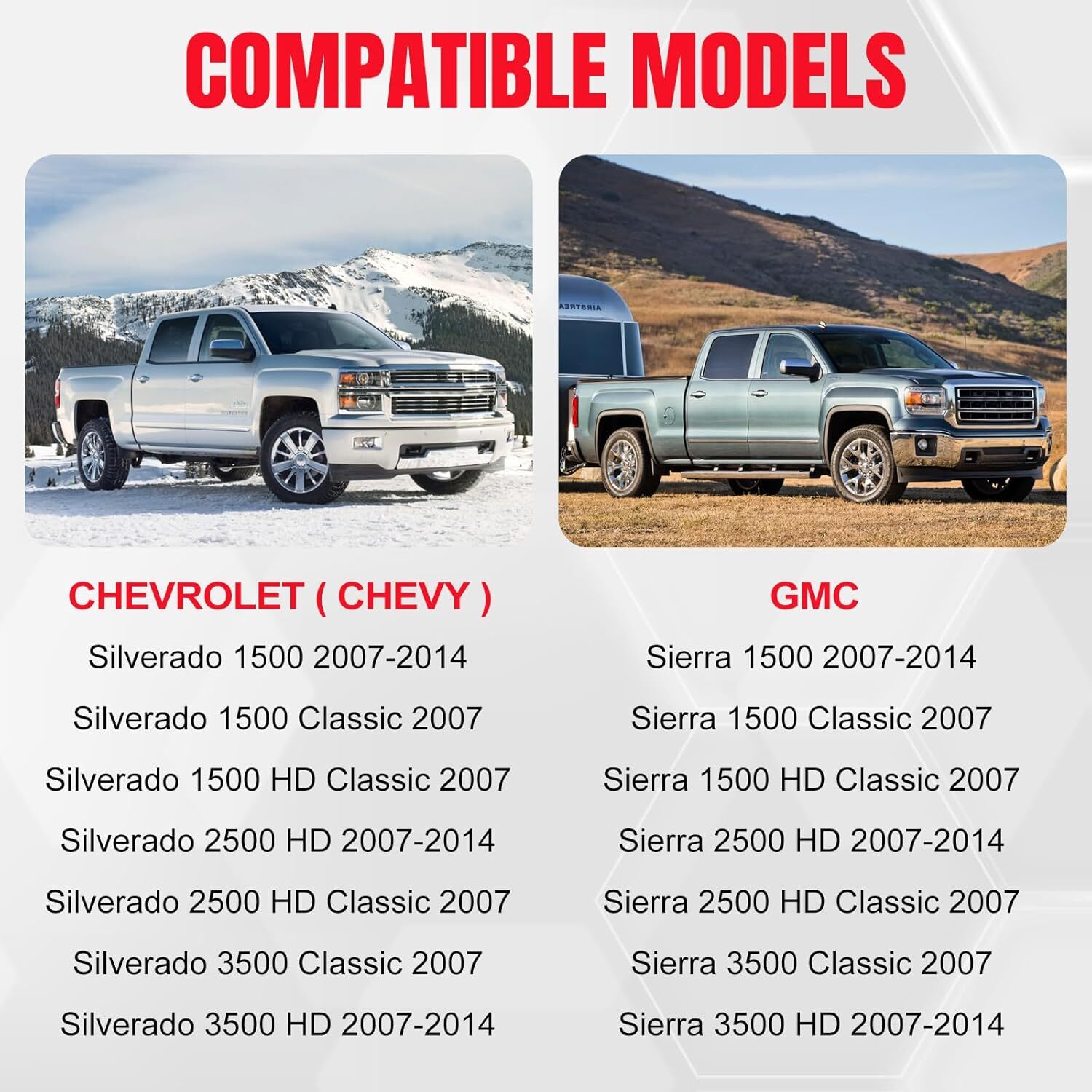 Tailgate Handle for Chevy Silverado GMC Sierra 1500/2500/3500 2007-14 HD Classic