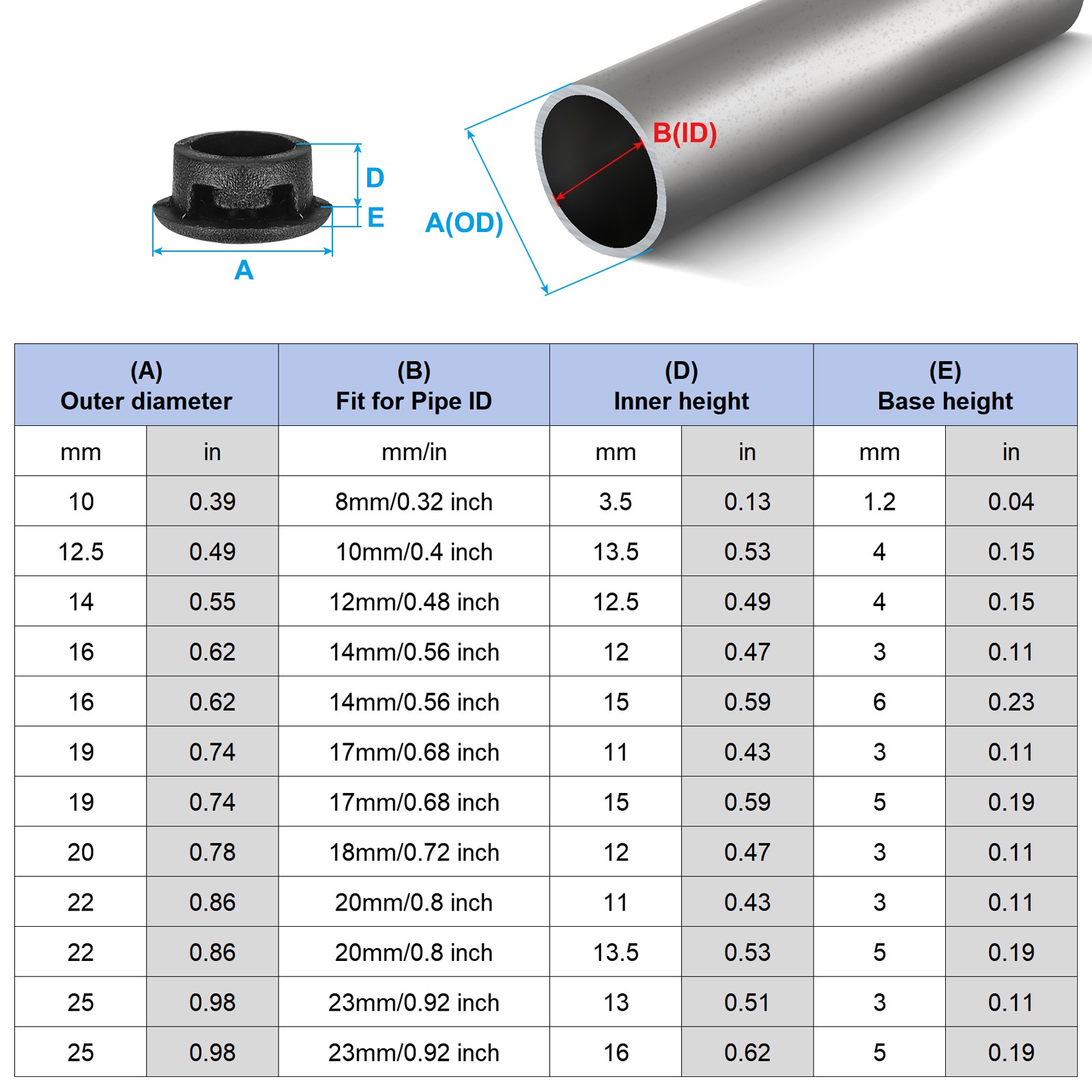24Pcs 7/8"OD Plastic Tubing End Caps Round Hole Plug Insert Black