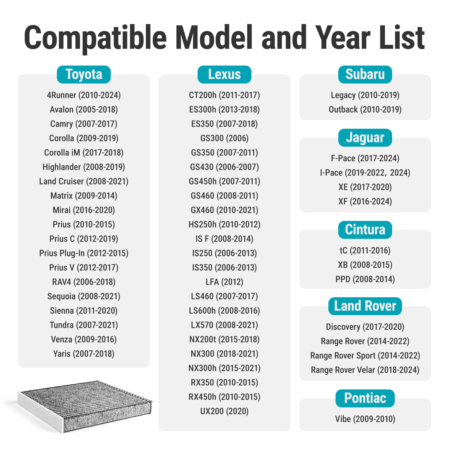 2Pack CF10285 Activated Carbon Cabin Air Filter for Toyota Lexus '06-'25