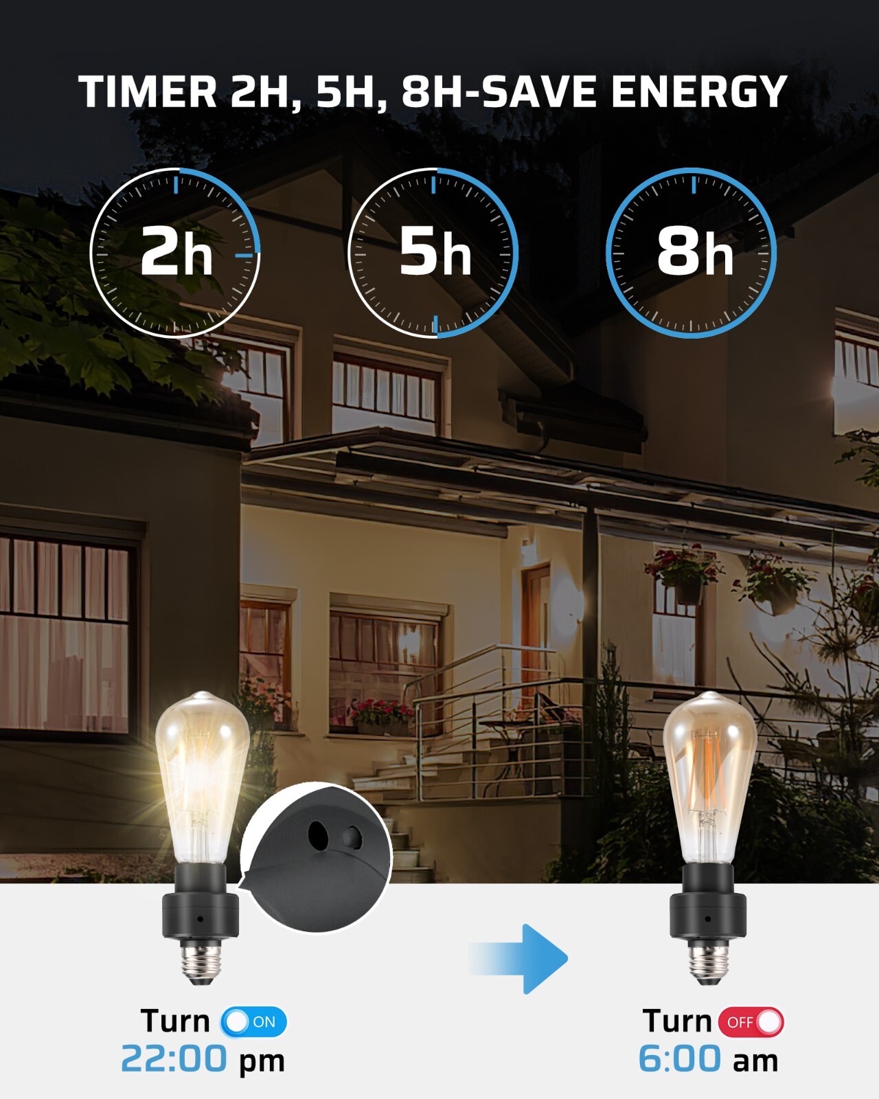DEWENWILS 2 Pack Dusk to Dawn Light Sensor Socket with Timer Indoor/Outdoor E26