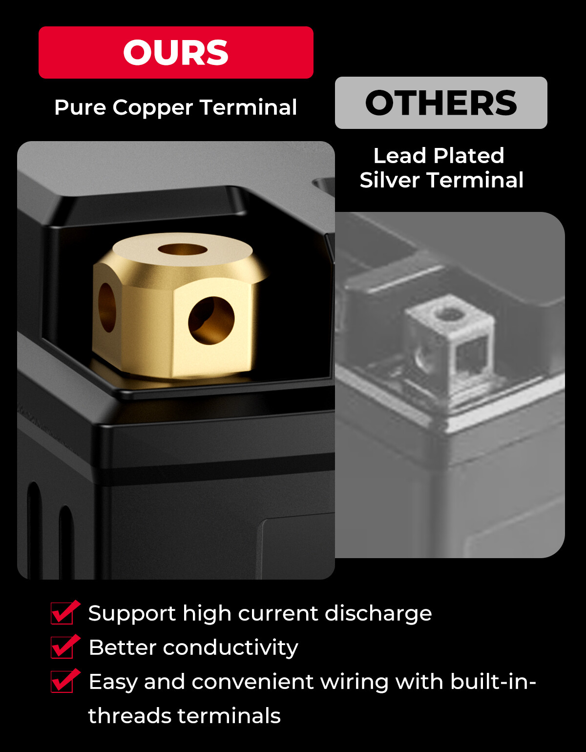 12v 6Ah 480A Lithium Motorcycle Battery YTX14-BS YTX9-BS for ATV UTV Dirt Bike