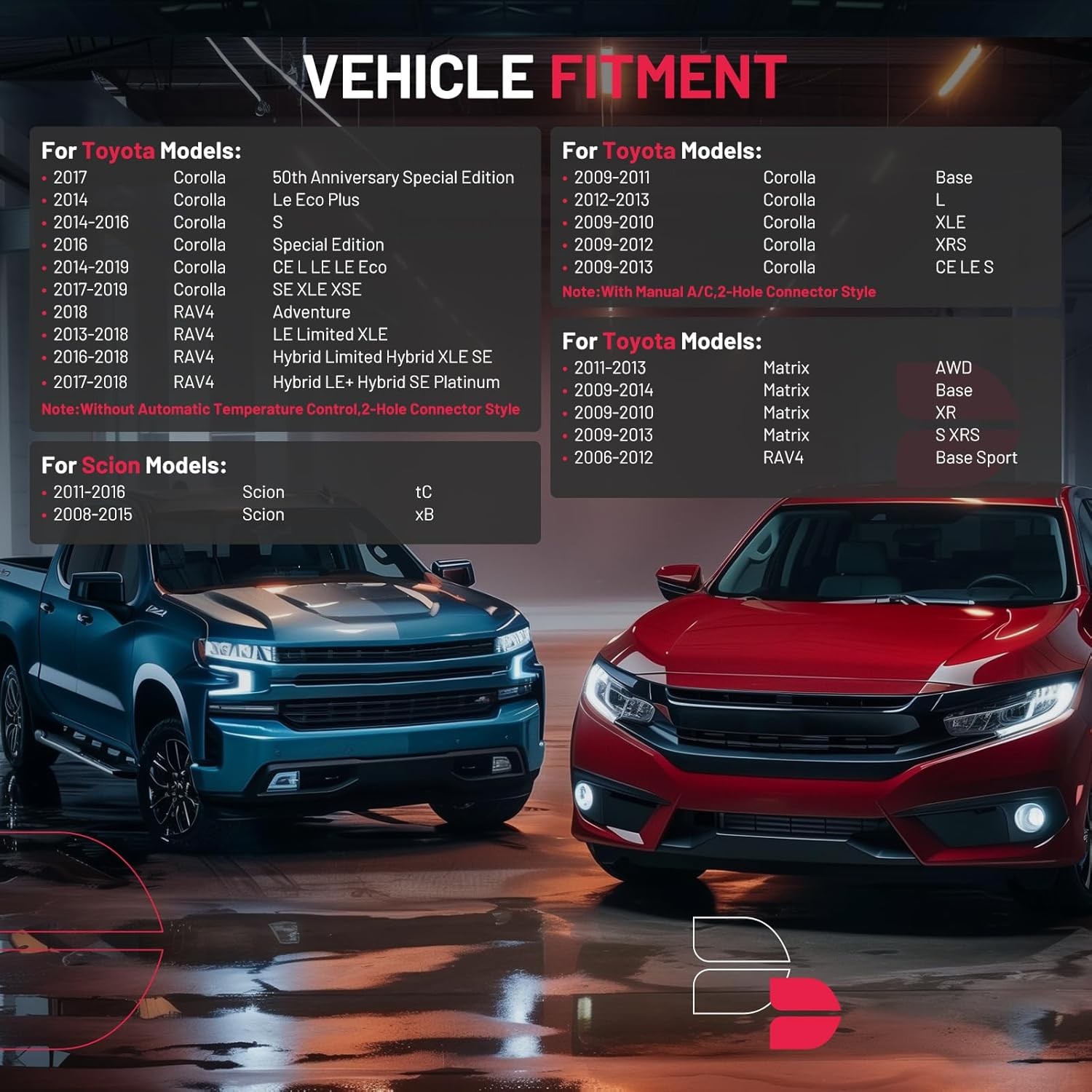 A/C Heater Blower Motor w/ Fan Cage for 06-12 Toyota RAV4 2009-2014Toyota Matrix