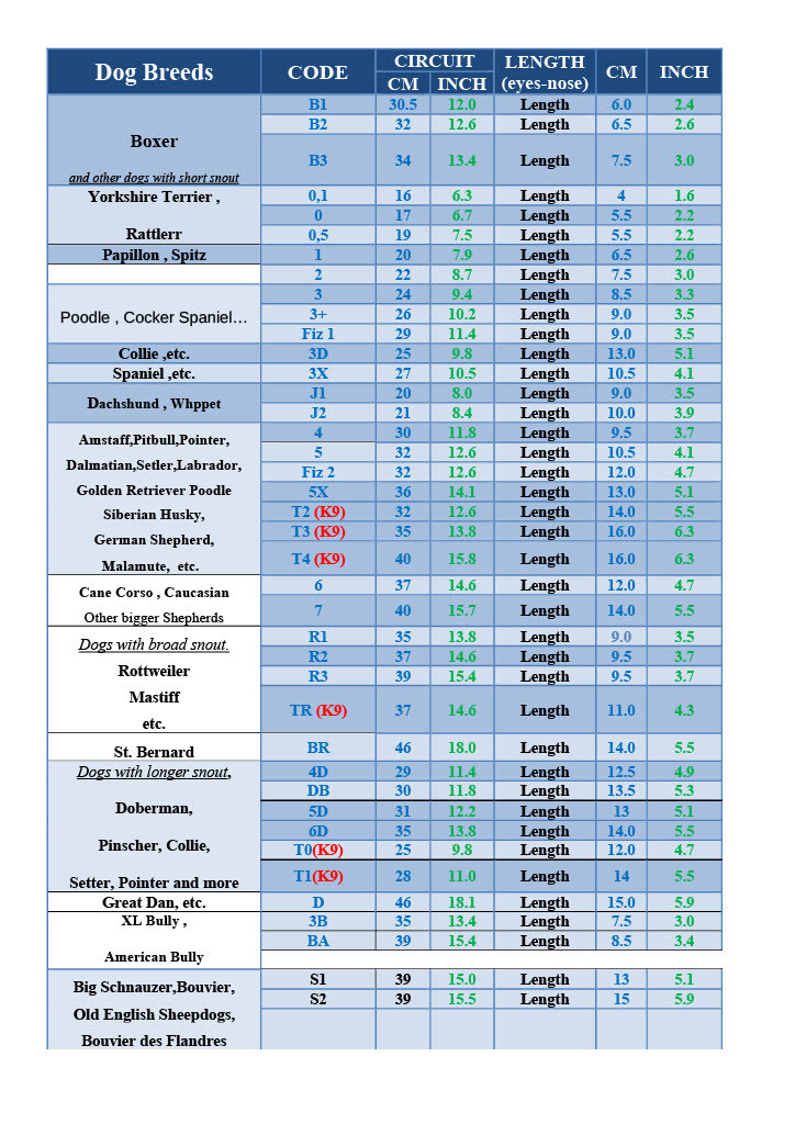Strong Dog Muzzle Metal Wire Basket Olde English Bulldogge American Bully Pocket