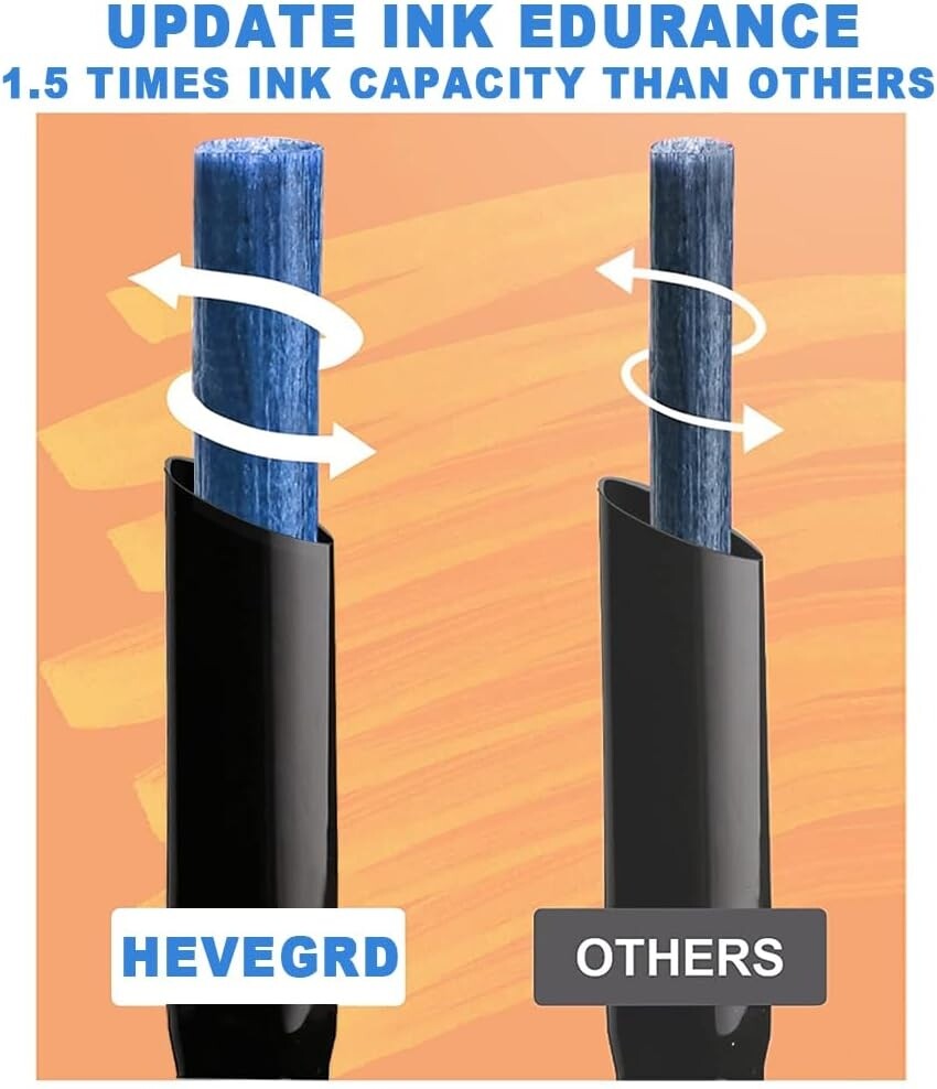 80 Colors Alcohol Based Markers Dual Tip Drawing Markers Set for Drawing