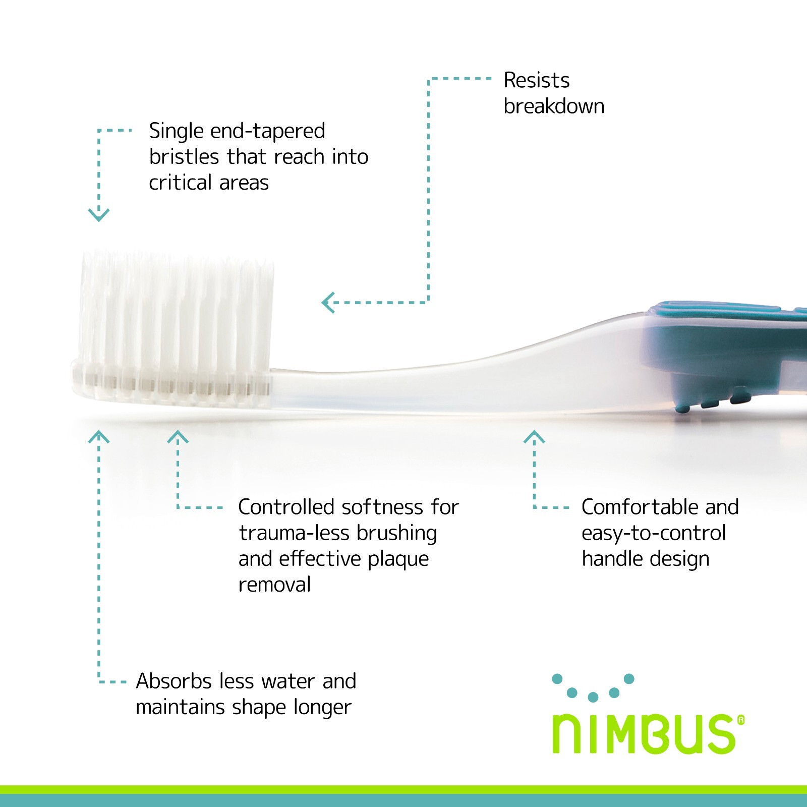 NIMBUS Extra Soft Toothbrushes (Regular Size Head) 5 Pack Assorted Colors