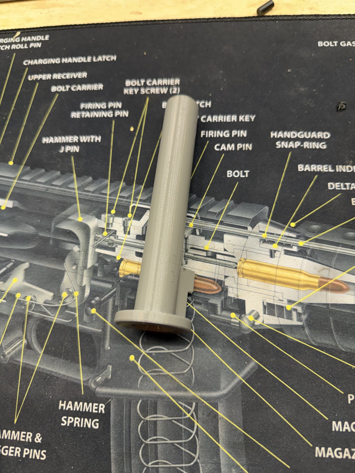 Swiss K31 Cleaning Rod Guide - Makes Cleaning Easy! Manufactured in USA