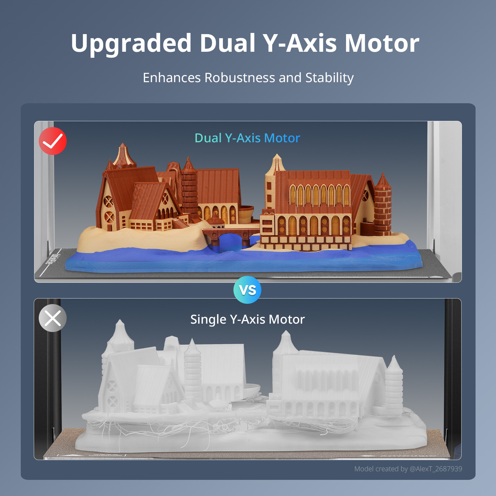 In Stock ANYCUBIC Kobra 3 Max Combo Largest 3D Printer 600mm/s Multicolor Print