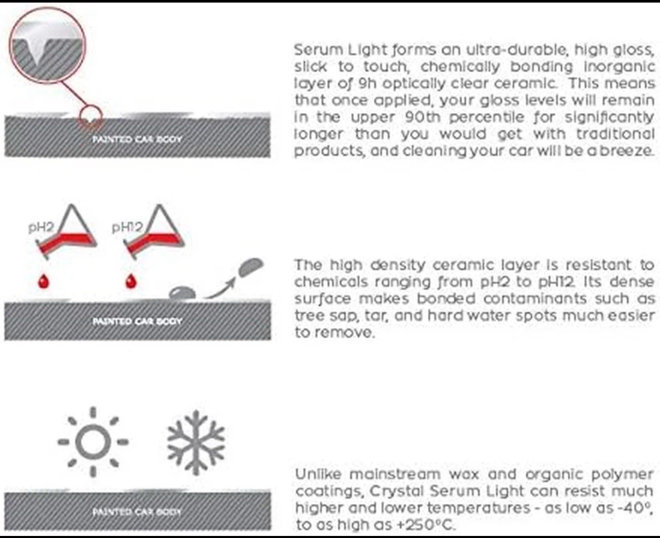 GTECNIQ Crystal Serum Light (50ML)