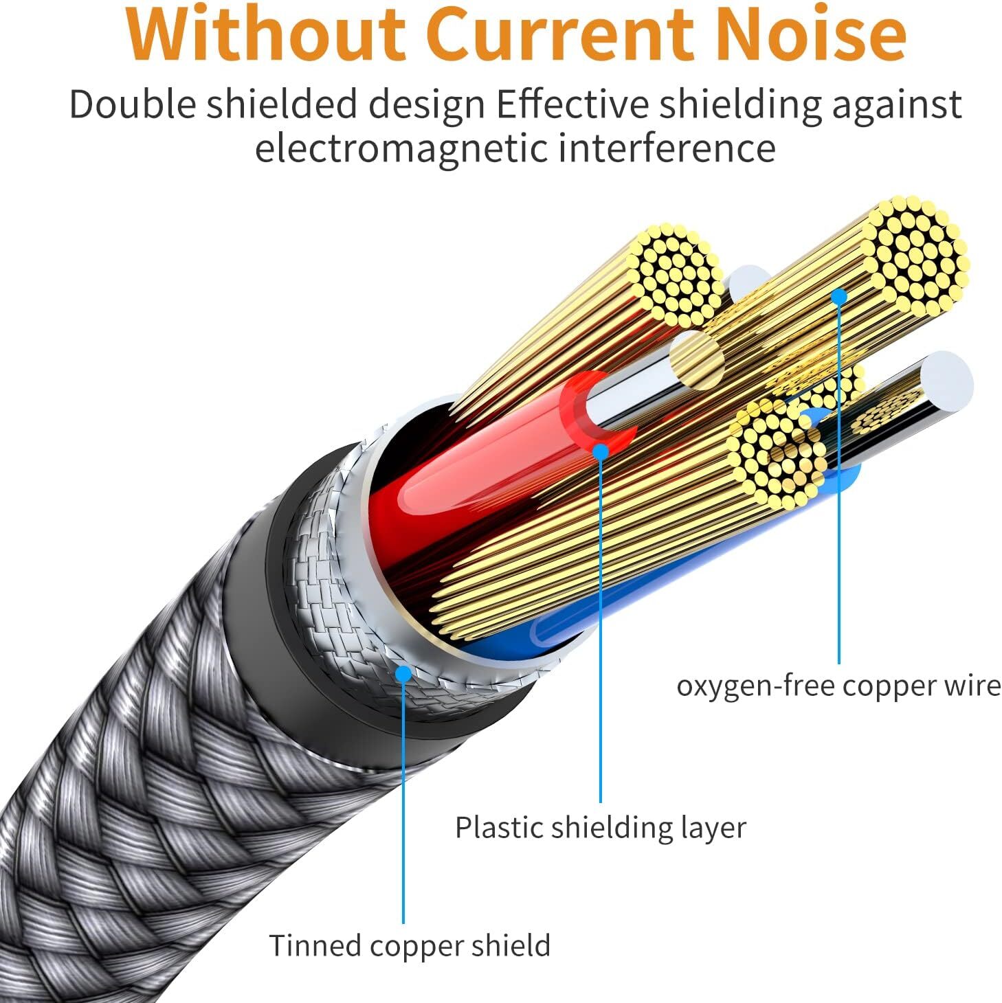 3.5Mm to 2.5Mm Aux Audio Cable (6.6FT), 90 Degree Right Cord Compatible with Bos