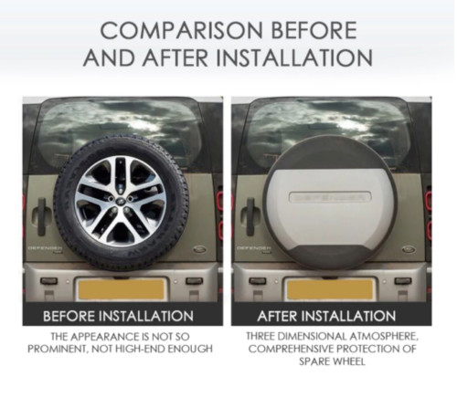 Carpathian Grey Spare Tire Cover Portecor Fits for Defender 90 110 130 2020-2024