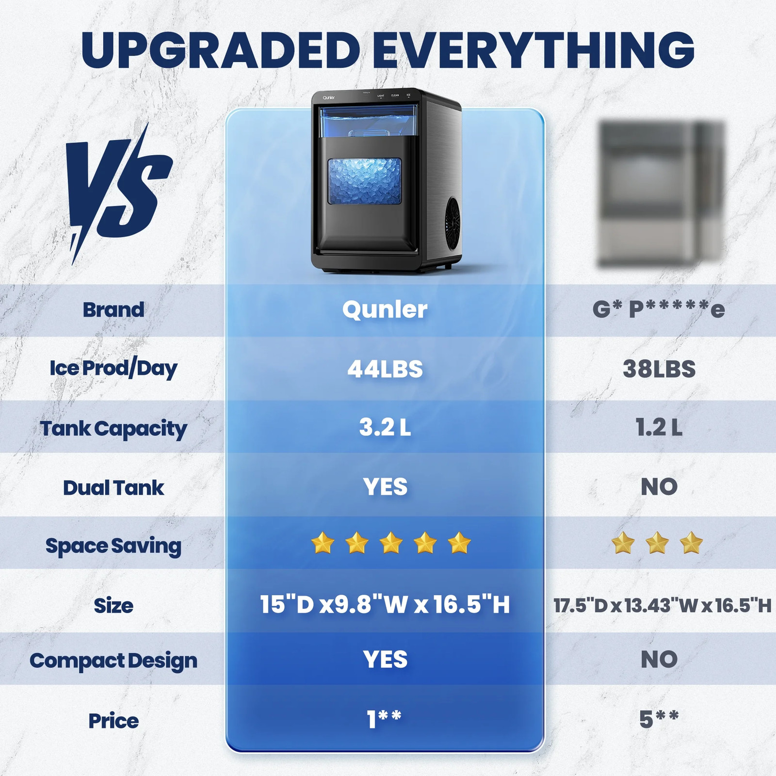 Qunler HZB-20EN Nugget Ice Maker Countertop, 44lbs Per Day Chewable Pebble