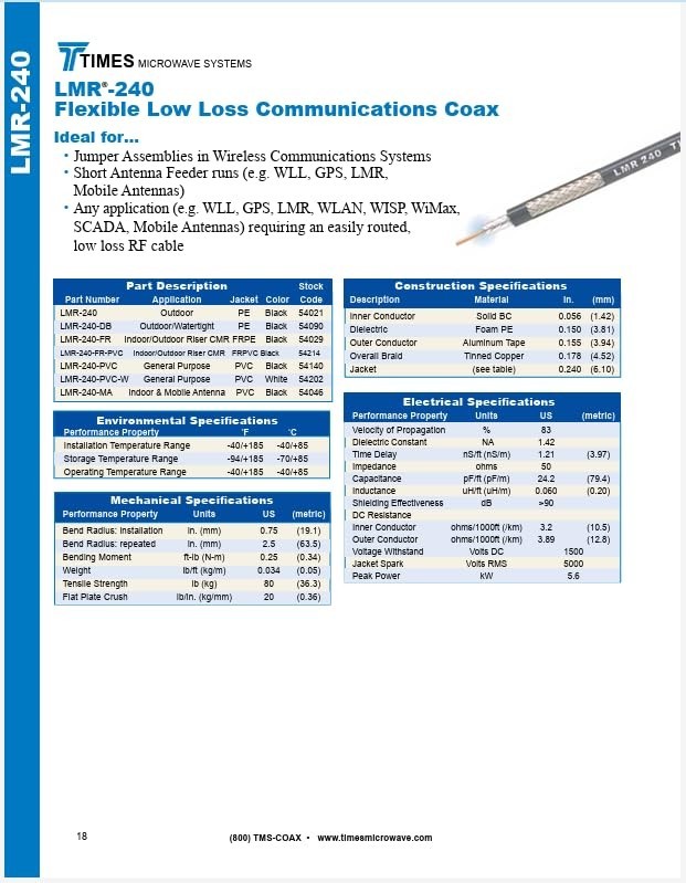 Times Microwave LMR-240 100' No Connectors 50 Ohm Coax Cable - Best Deal!