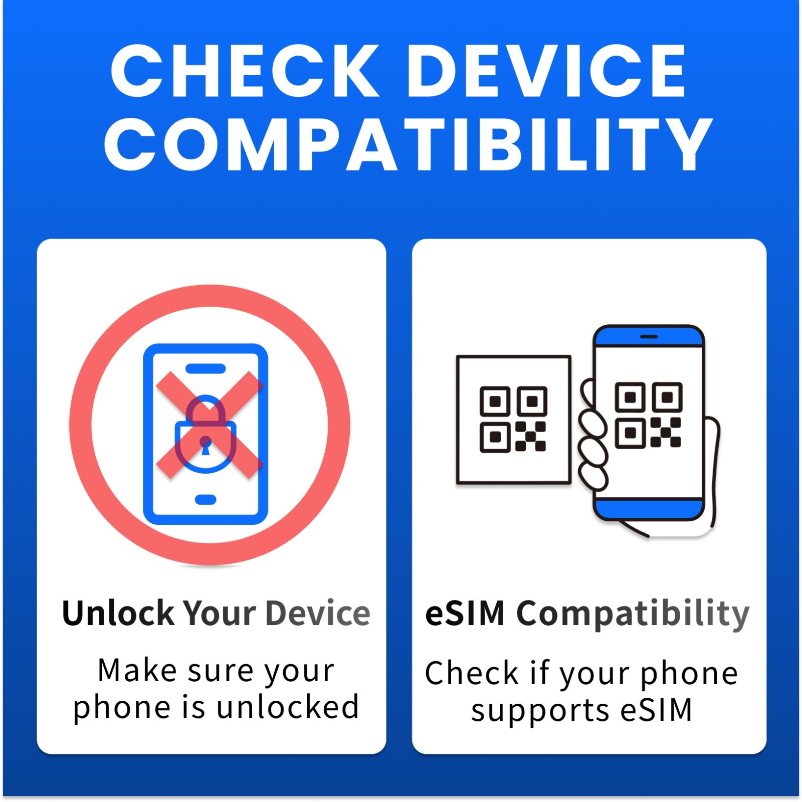 Europe SIM Card - 10GB High-Speed, 12 Day-Travel SIM