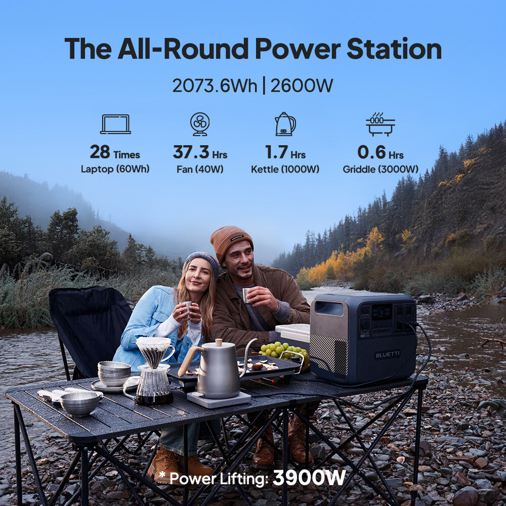 BLUETTI Elite 200 V2 2600W 2073Wh Portable Power Station for RV Trip/Home Backup