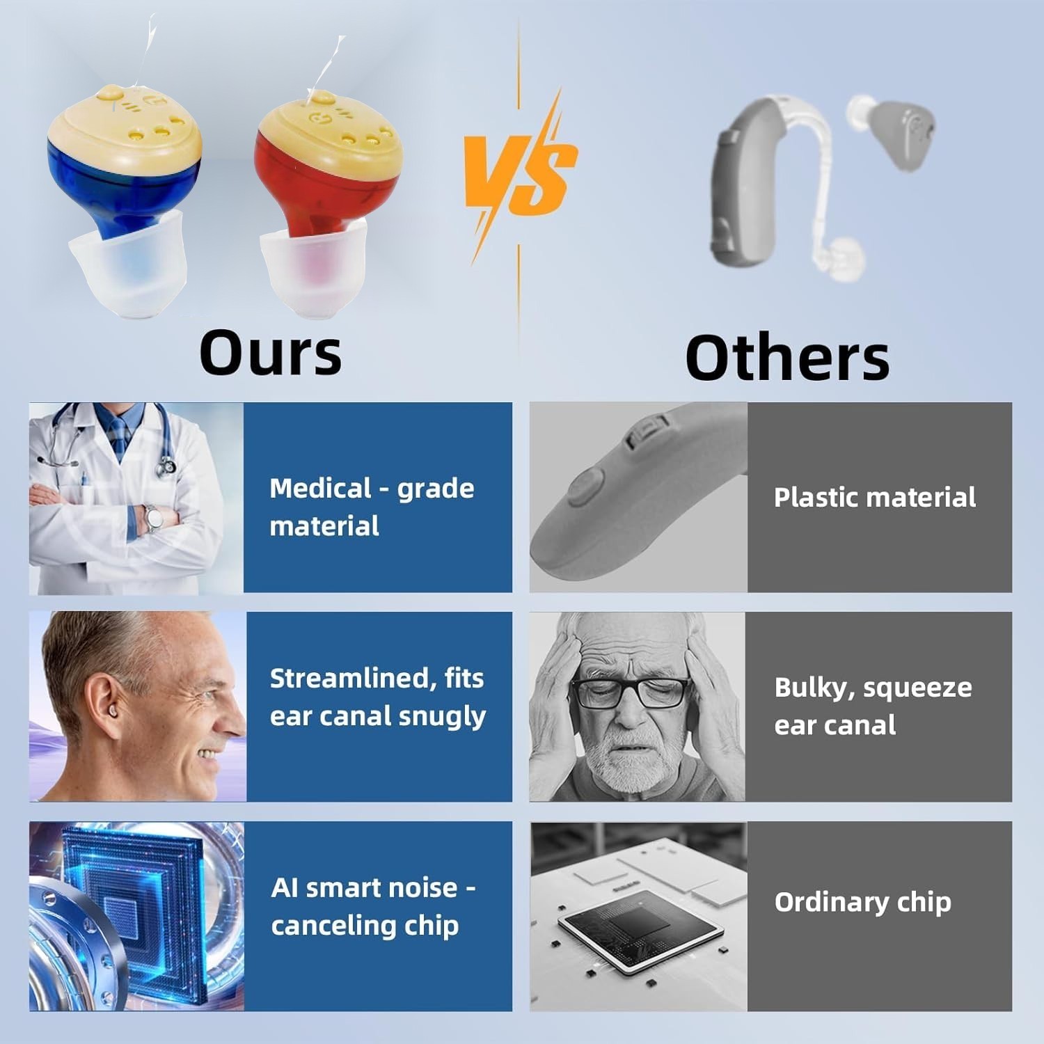 Bluetooth APP Control Hearing Aids Rechargeable For Seniors With Noise Reduction